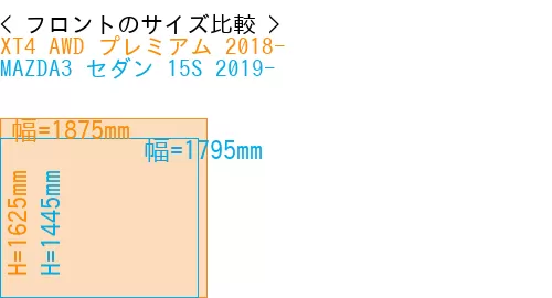 #XT4 AWD プレミアム 2018- + MAZDA3 セダン 15S 2019-